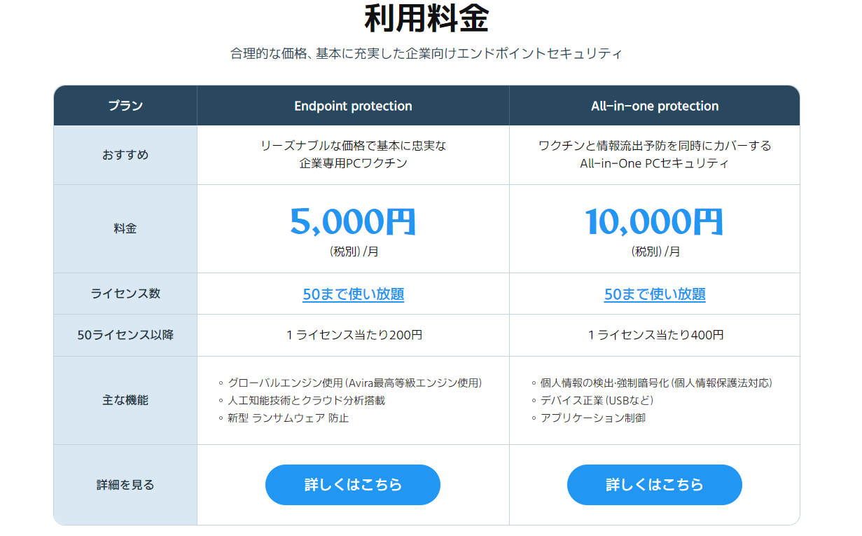  Exu の保護を求めるにはどうすればよいですか?